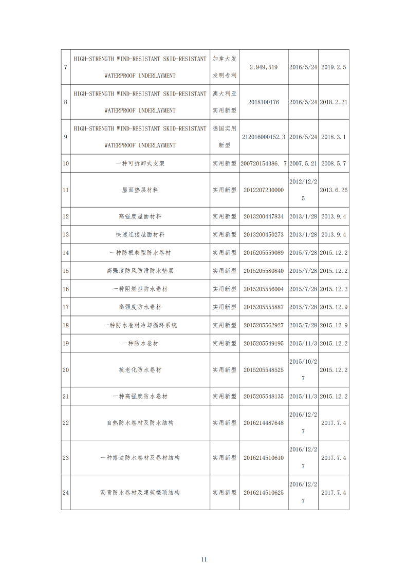 质量诚信报告-常合2026_13.png