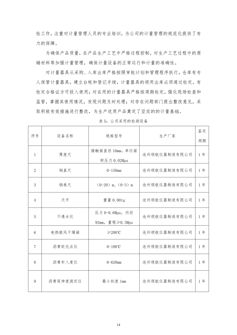 质量诚信报告-常合2026_16.png