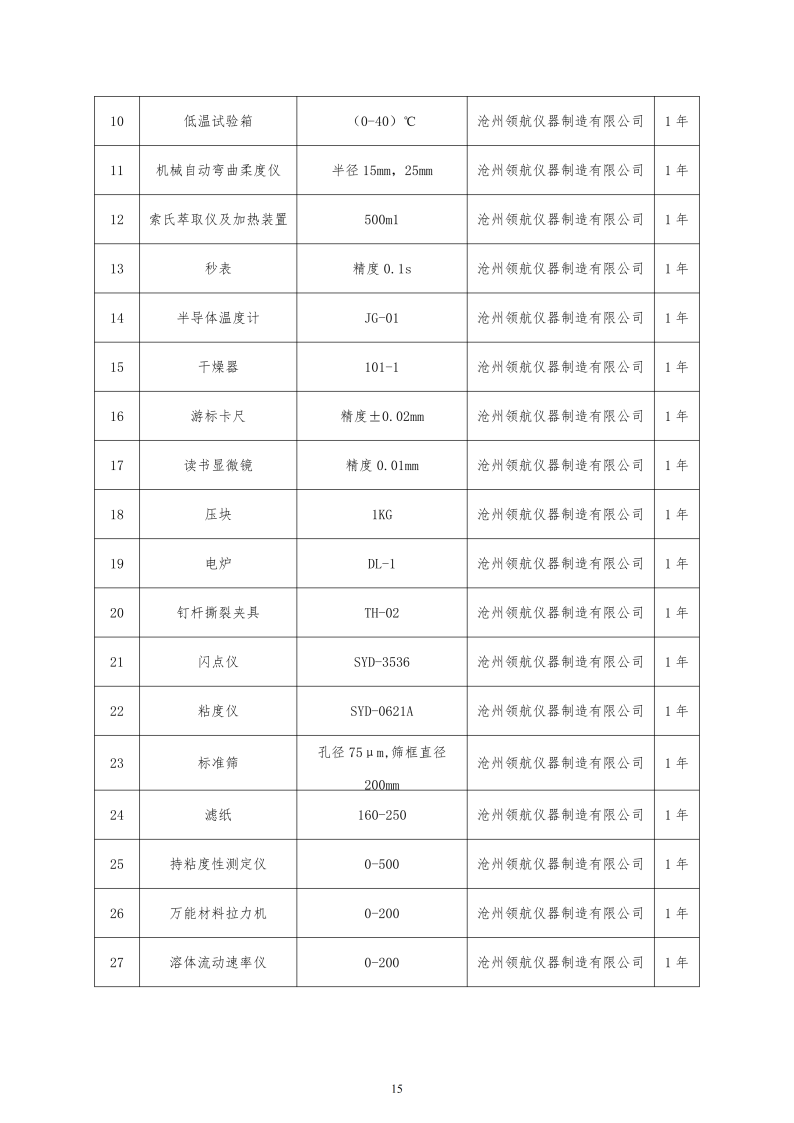 质量诚信报告-常合2026_17.png