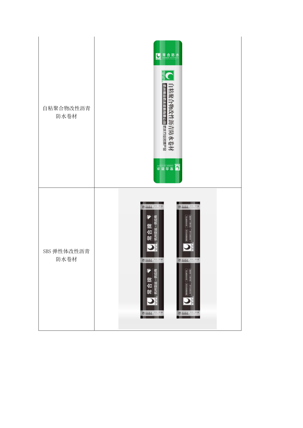 社会责任报告-常合2026_04.png