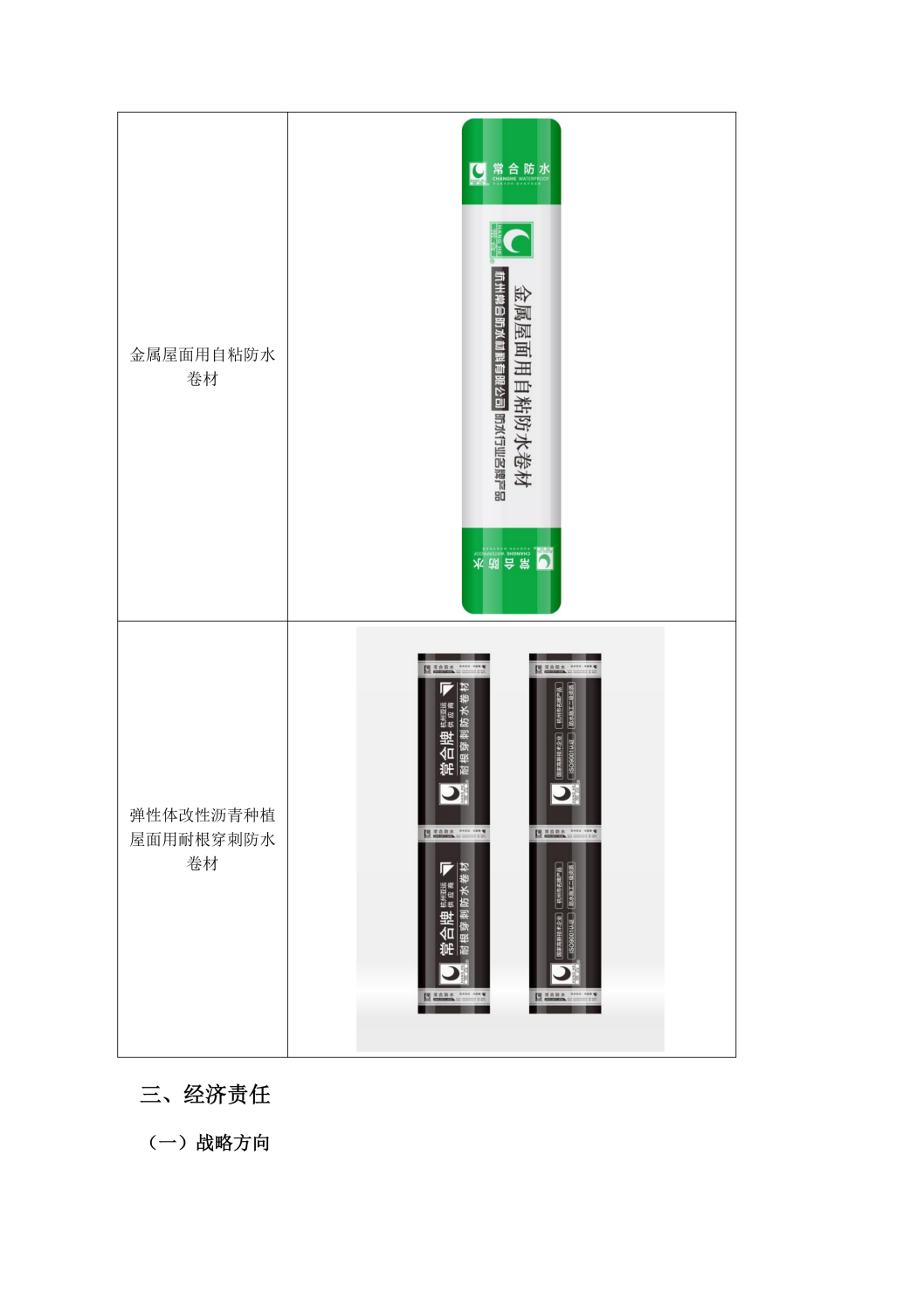 社会责任报告-常合2026_05.png