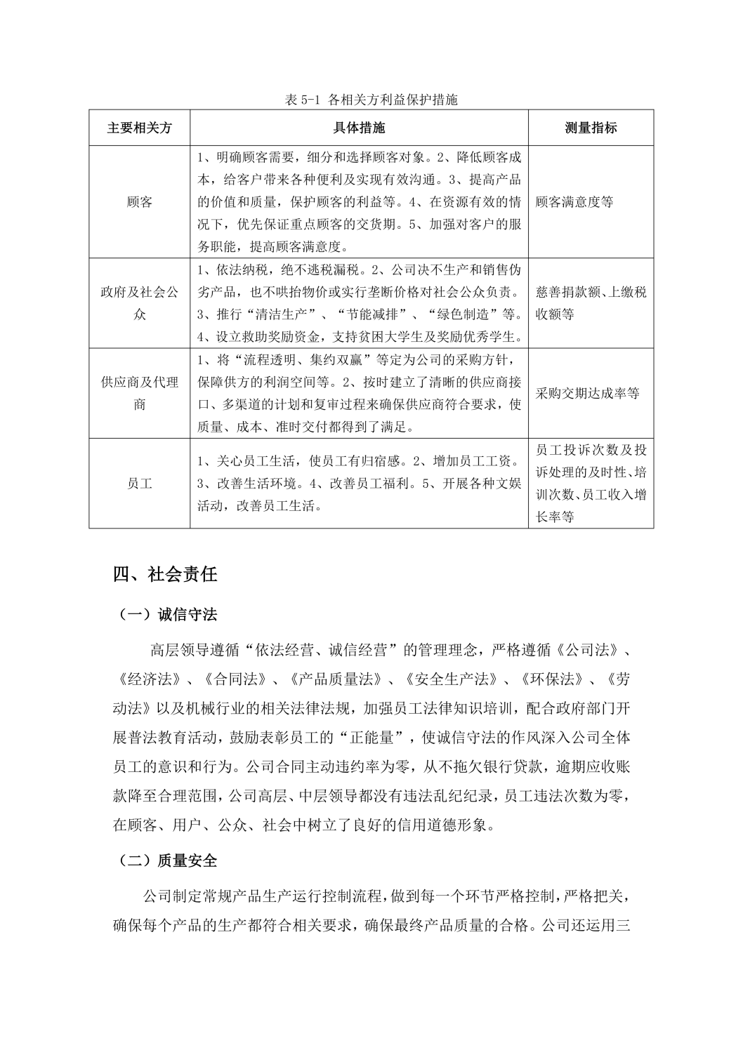 社会责任报告-常合2026_09.png