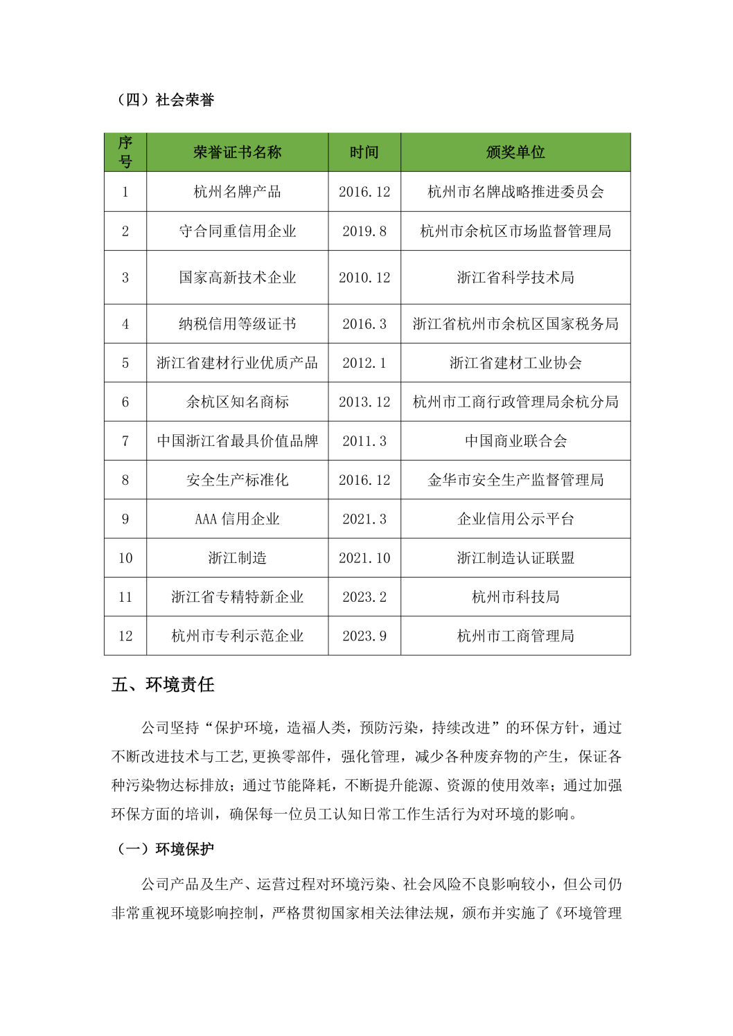 社会责任报告-常合2026_11.png